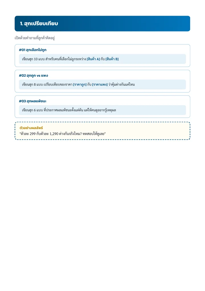 ตัวอย่าง Prompt หมวดแรก