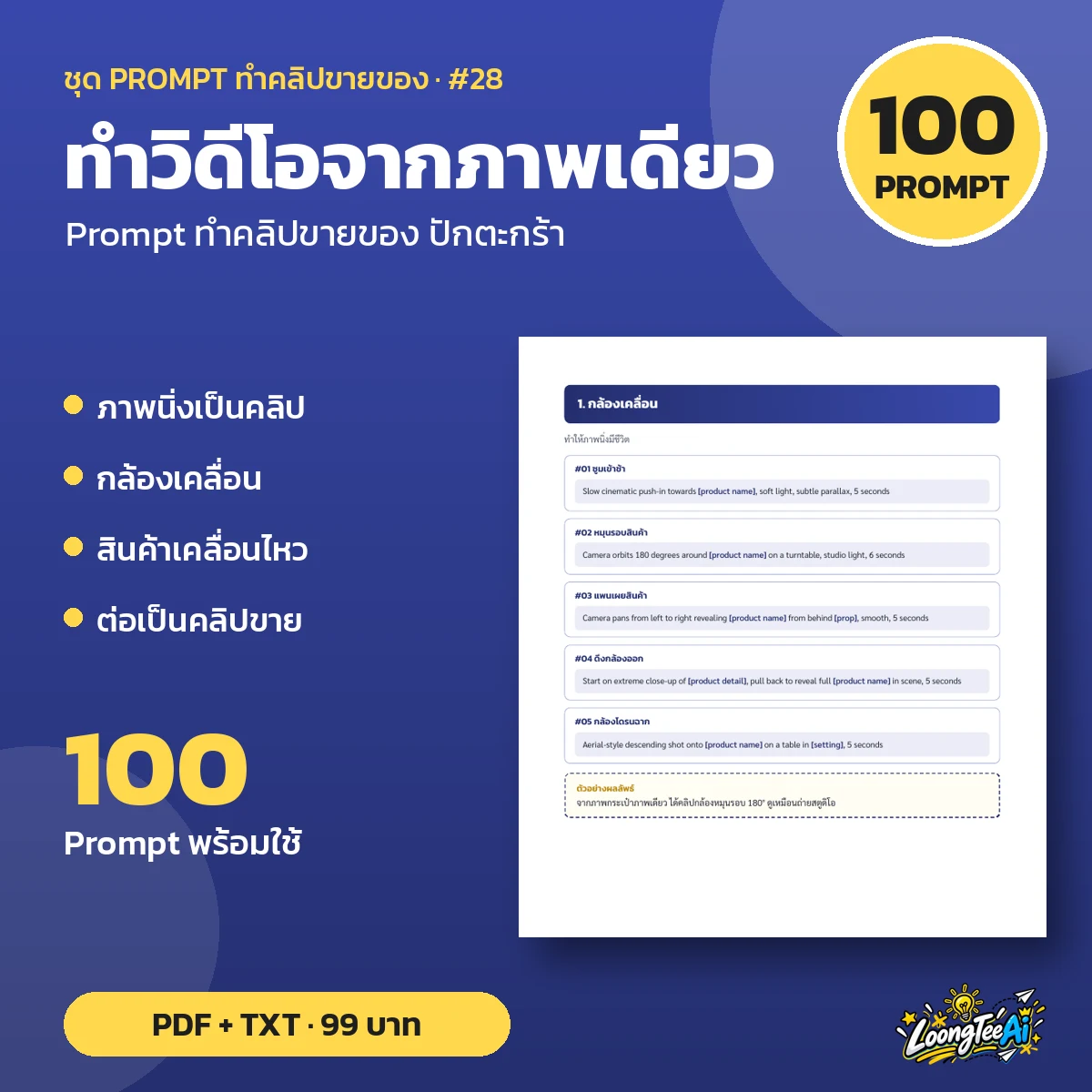 ชุด Prompt ทำวิดีโอจากภาพเดียว