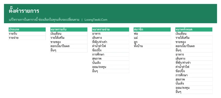 แท็บตั้งค่า