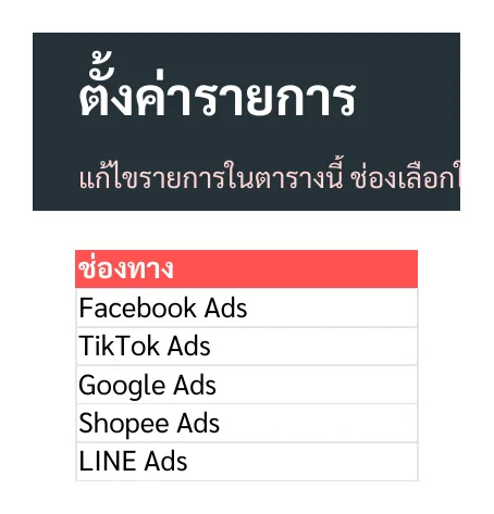 ตั้งค่าช่องทาง